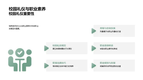 礼仪在校园的力量