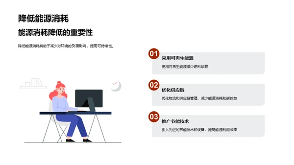 可持续时尚的发展与挑战