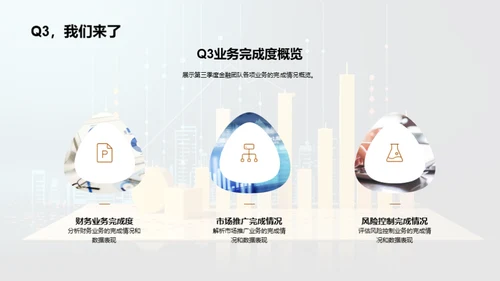 Q3金融业绩深度解析