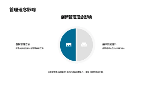 管理创新新视角