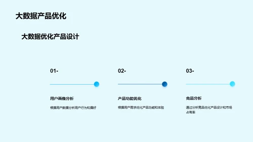 大数据驱动科技新纪元