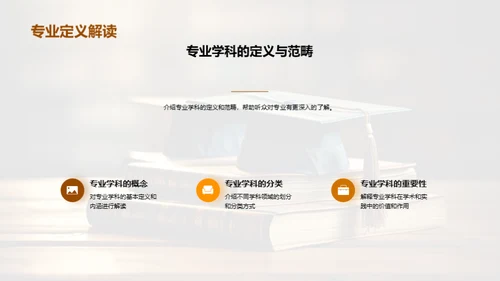 专业探索：自我成长之路