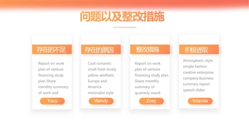 橙色大气时尚保险行业保险公司动态PPT