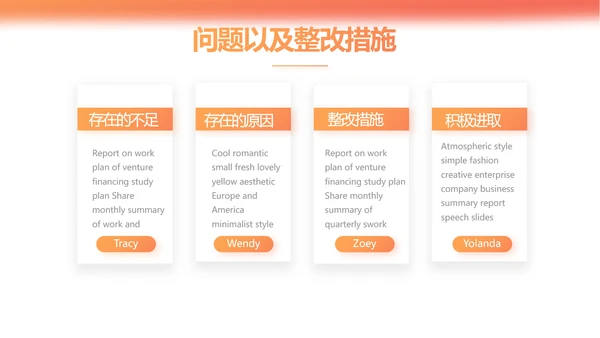 橙色大气时尚保险行业保险公司动态PPT