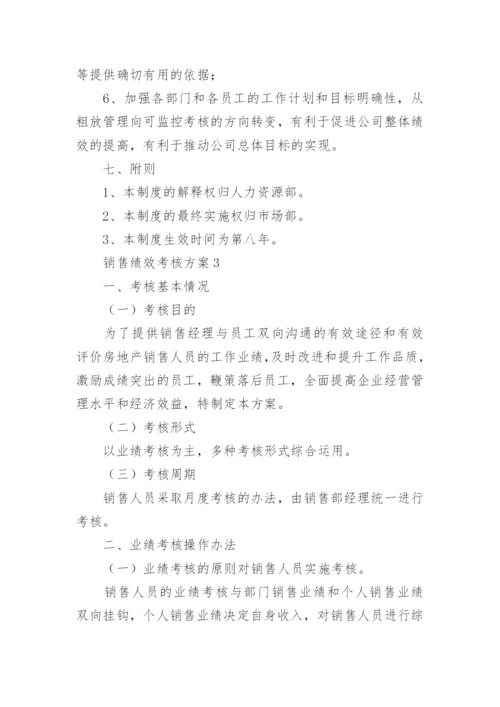 销售绩效考核方案.docx