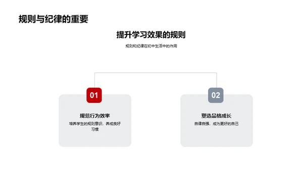 初一探索，共同成长