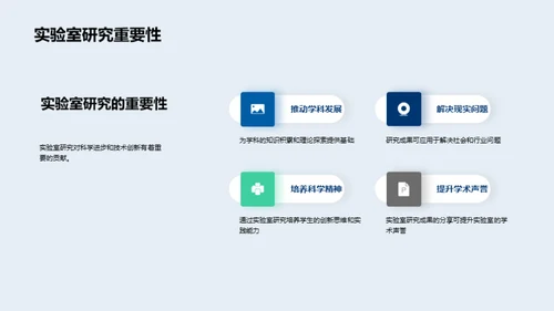 实验室研究成果分享