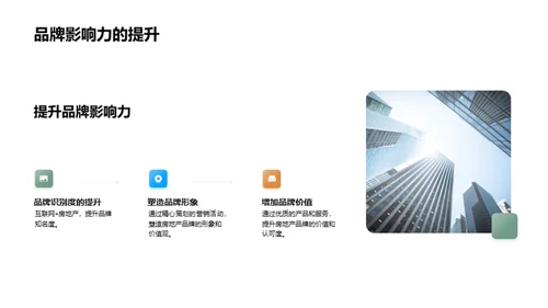 房产营销互联网化