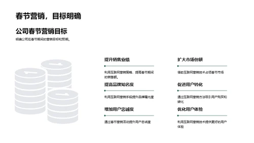 春节网络营销解析