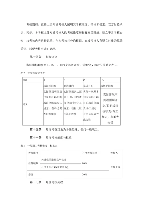 公司绩效考核方案.docx