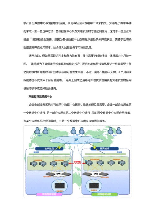 集团云计算数据中心和双活灾备XIO解决专项方案.docx