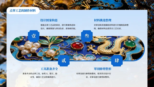 黑色中国风非遗文化点翠PPT模板