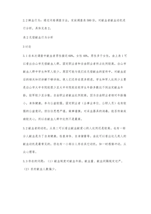 白山市无偿献血人群职业分布及影响因素分析.docx