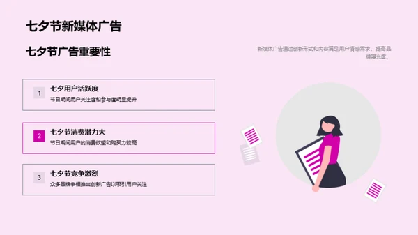 七夕新媒体广告创新