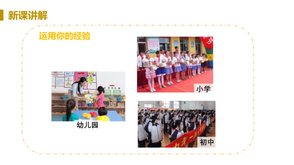 第一框  回望成长