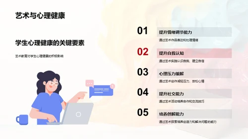 初中艺术教育探索