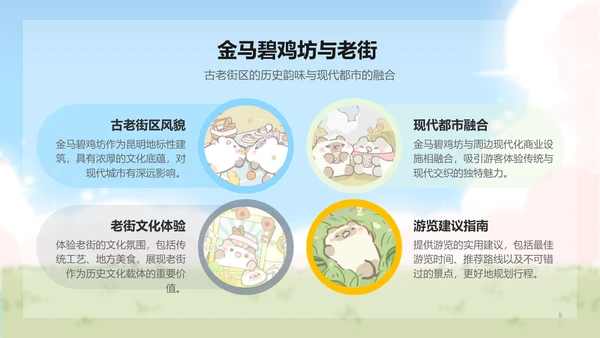 卜卜猫蓝色卡通风云南旅游攻略