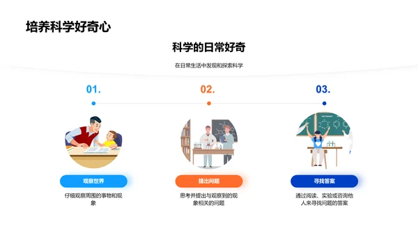 初一科学课程概览PPT模板