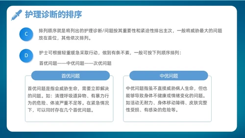 深蓝色简约风护理诊断及措施128个护理诊断医学培训P图课件护理医疗