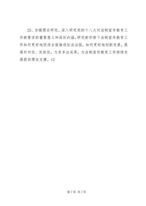 全国普法依法治理工作要点二精编.docx