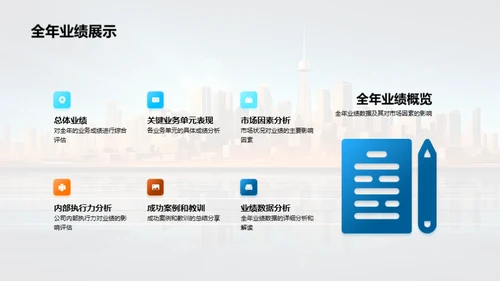 业绩回顾与未来规划