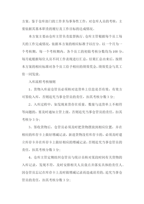 员工绩效考核方案15篇.docx