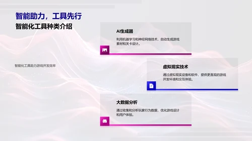 智能工具在游戏开发中的应用PPT模板
