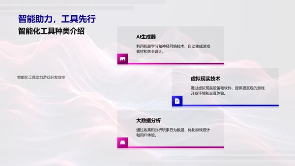 智能工具在游戏开发中的应用PPT模板