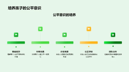 习惯养成与人格塑造