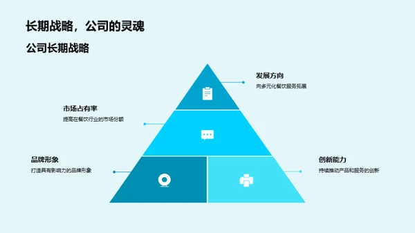 辉煌路程，赋未来