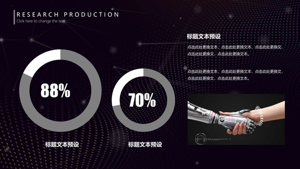未来科技人工智能发展报告通用PPT模版