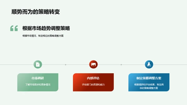 科技驱动，智慧前程