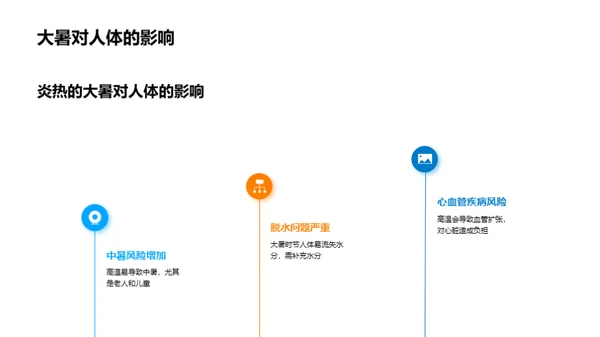 大暑天气的应对策略