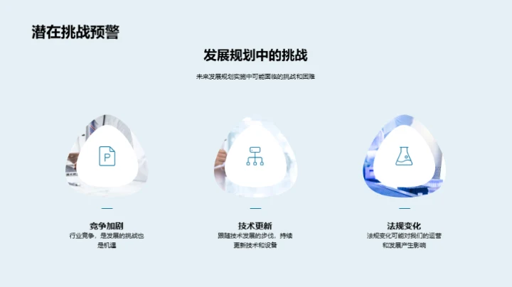 医保部门展望未来