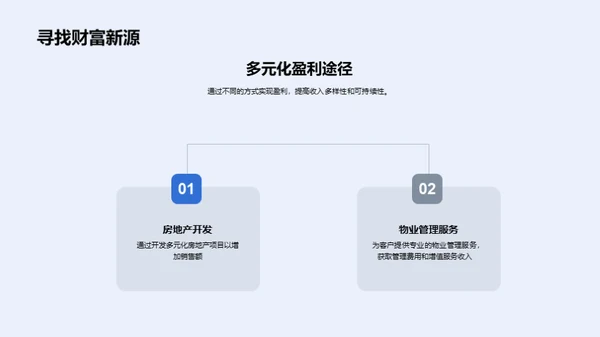 房产企业成功之路