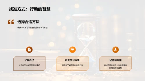 提升学习力