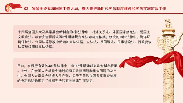 学宪法主题党课提高宪法实施和监督水平PPT课件