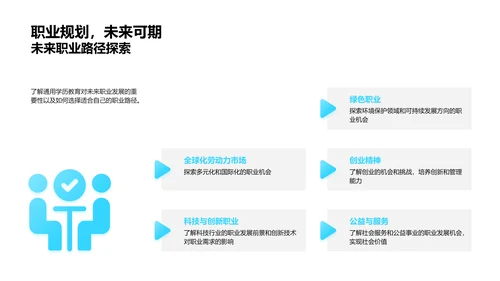 通用学历教育讲解PPT模板