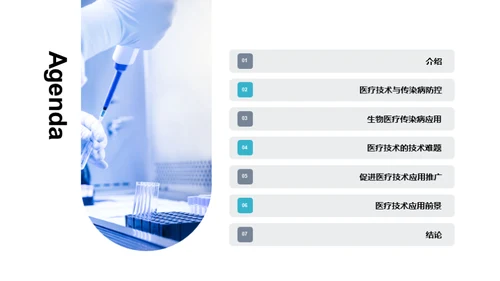 生物医疗技术与传染病防控