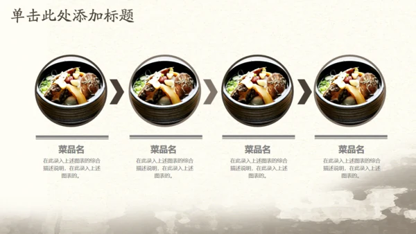 中国传统美食文化饮食餐饮味道通用PPT模板