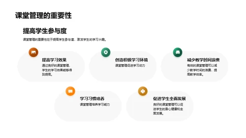 课堂管理效能提升