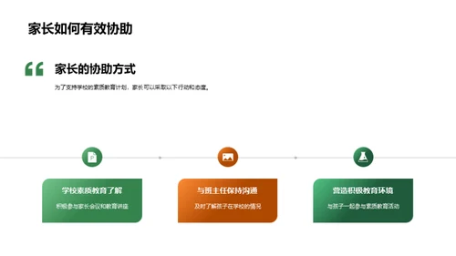 素质教育全解析