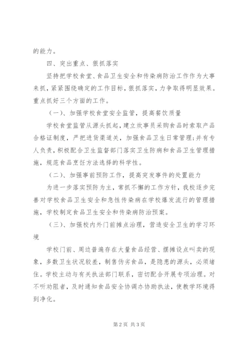 小学食品安全工作计划.docx
