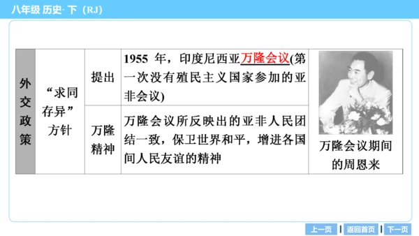 第一部分 民族团结与祖国统一、国防建设与外交成就、科技文化与社会生活 复习课件