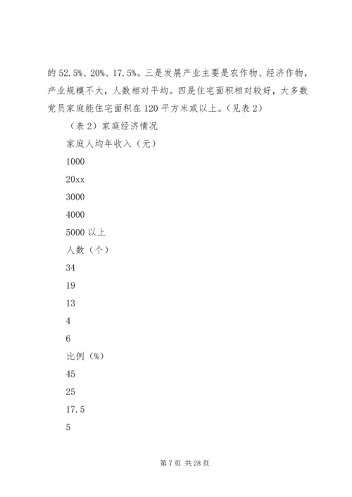乡镇社区党建工作调研报告.docx