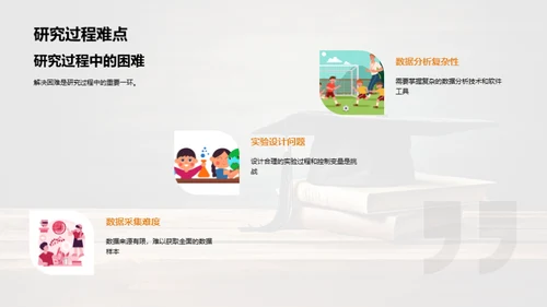 论文精华与实践