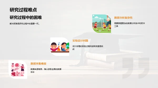 论文精华与实践