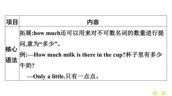 外研版（三年级起点）英语四年级上册期中复习 单元归纳·知识梳理  课件(共37张PPT)