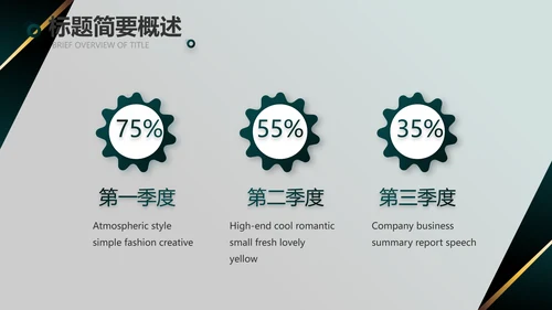 度工作计划年年终总结PPT