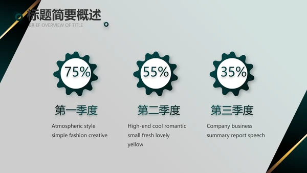 度工作计划年年终总结PPT